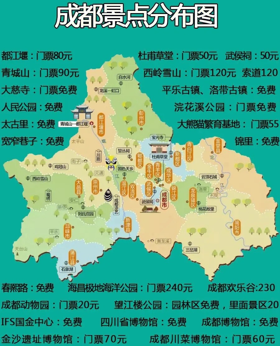 成都好玩的地方排行榜