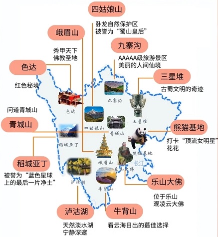 四川旅游景点图