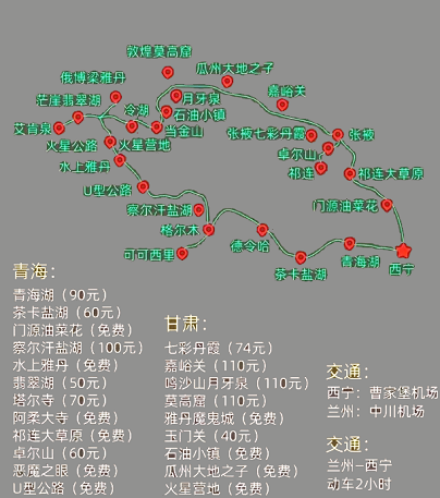四川到青海旅游攻略