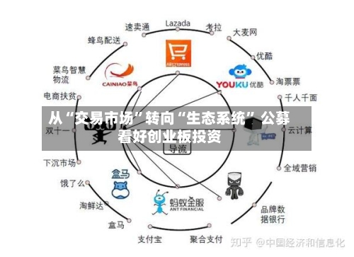 从“交易市场	”转向“生态系统” 公募看好创业板投资-第1张图片