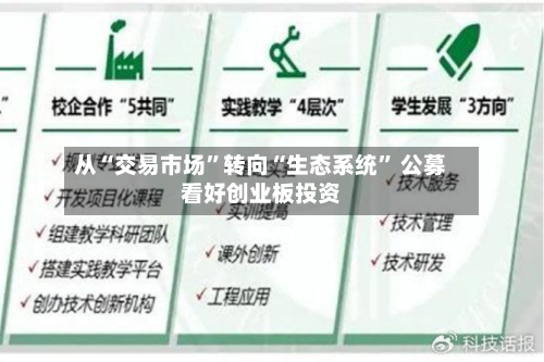 从“交易市场”转向“生态系统” 公募看好创业板投资-第3张图片