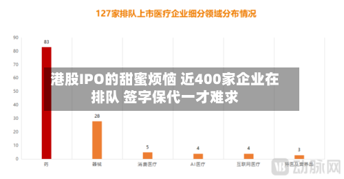 港股IPO的甜蜜烦恼 近400家企业在排队 签字保代一才难求-第3张图片