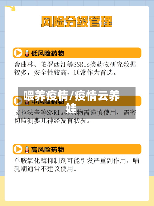 喂养疫情/疫情云养娃