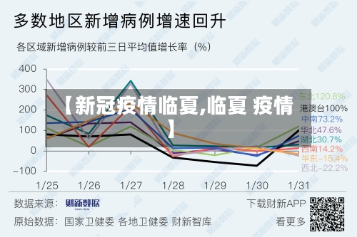 【新冠疫情临夏,临夏 疫情】-第3张图片