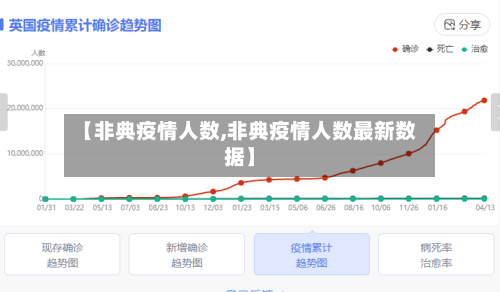 【非典疫情人数,非典疫情人数最新数据】