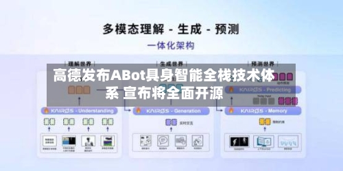 高德发布ABot具身智能全栈技术体系 宣布将全面开源-第1张图片