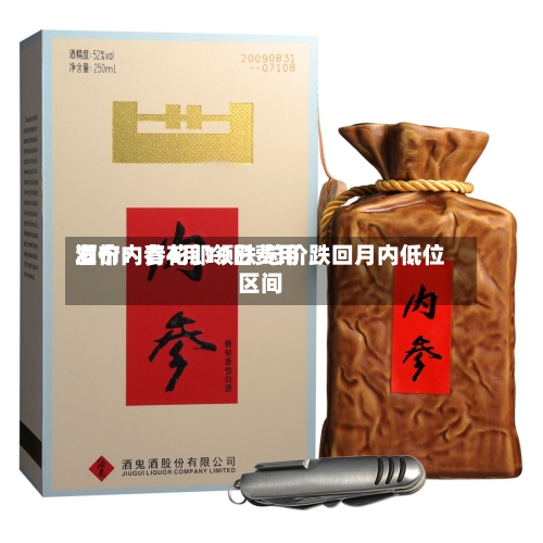 酒价内参4月19日费用发布：青花郎领跌 总价跌回月内低位区间-第1张图片