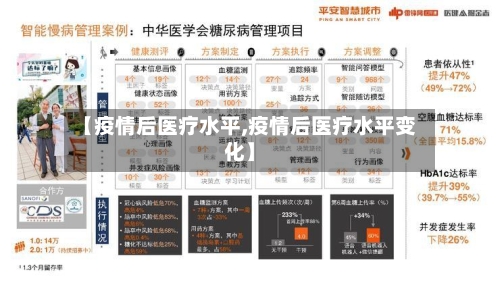【疫情后医疗水平,疫情后医疗水平变化】-第1张图片
