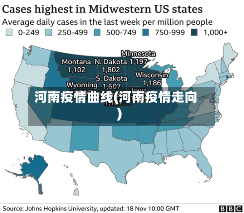 河南疫情曲线(河南疫情走向)-第1张图片