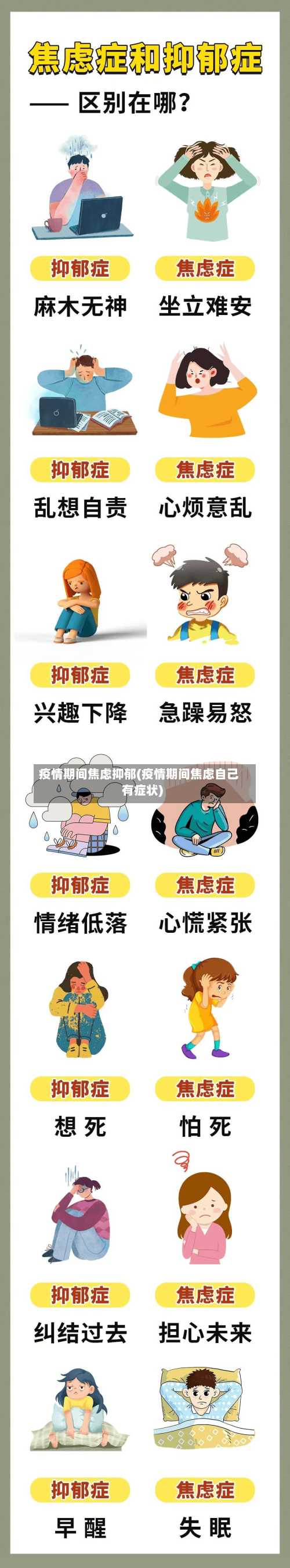 疫情期间焦虑抑郁(疫情期间焦虑自己有症状)-第1张图片