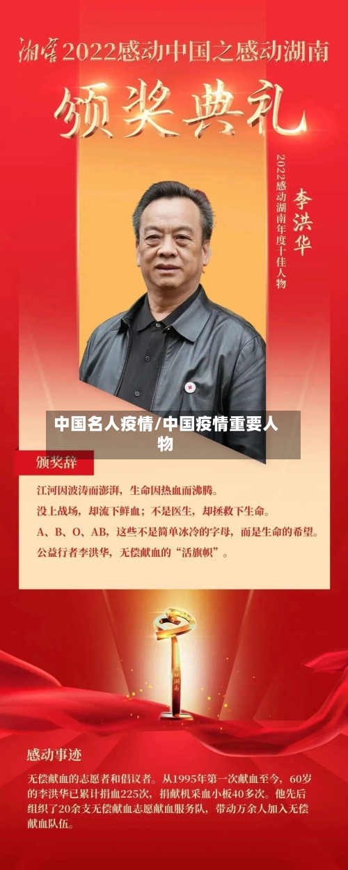 中国名人疫情/中国疫情重要人物-第1张图片