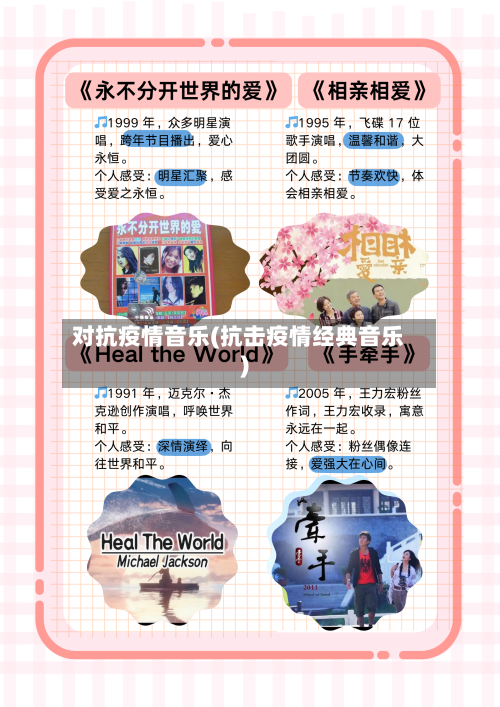对抗疫情音乐(抗击疫情经典音乐)-第1张图片