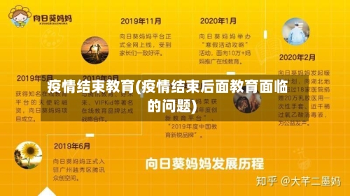疫情结束教育(疫情结束后面教育面临的问题)-第1张图片