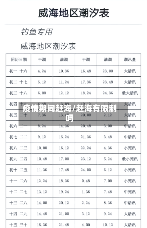 疫情期间赶海/赶海有限制吗-第1张图片