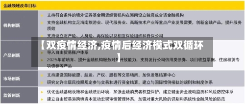 【双疫情经济,疫情后经济模式双循环】-第1张图片