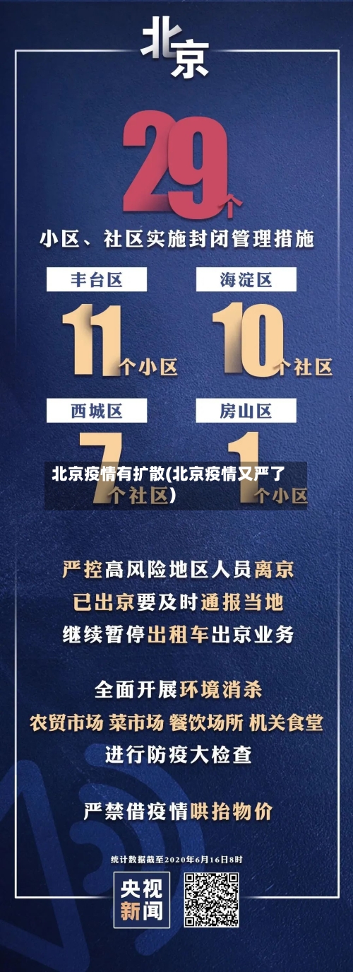 北京疫情有扩散(北京疫情又严了)-第1张图片