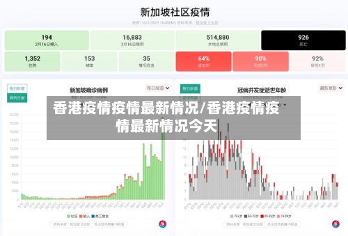 香港疫情疫情最新情况/香港疫情疫情最新情况今天-第1张图片