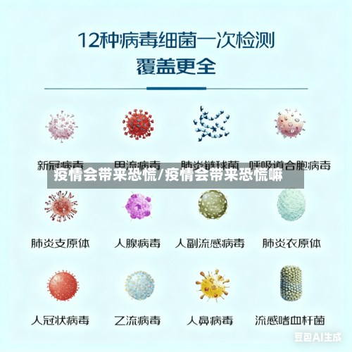 疫情会带来恐慌/疫情会带来恐慌嘛-第1张图片