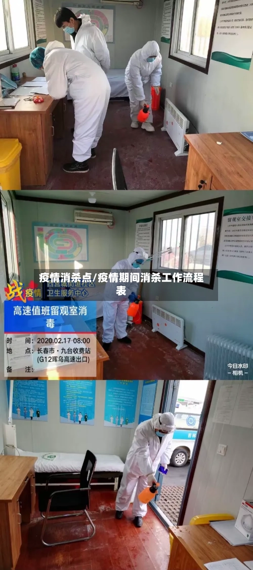 疫情消杀点/疫情期间消杀工作流程表-第1张图片
