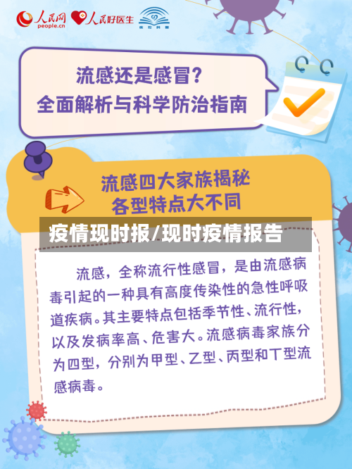 疫情现时报/现时疫情报告-第1张图片