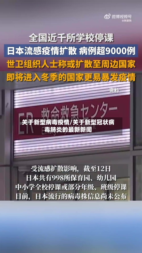关于新型病毒疫情/关于新型冠状病毒肺炎的最新新闻-第1张图片