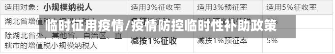 临时征用疫情/疫情防控临时性补助政策-第1张图片