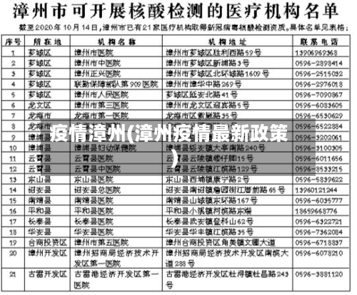 疫情漳州(漳州疫情最新政策)-第1张图片
