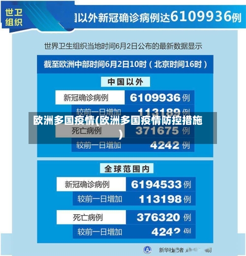 欧洲多国疫情(欧洲多国疫情防控措施)-第1张图片