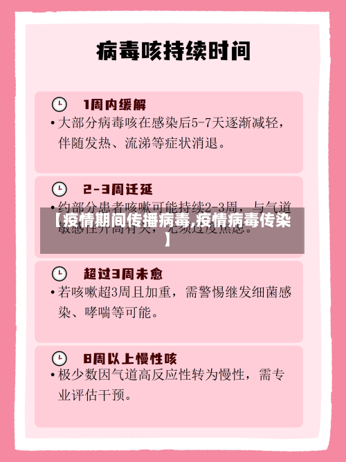 【疫情期间传播病毒,疫情病毒传染】-第1张图片