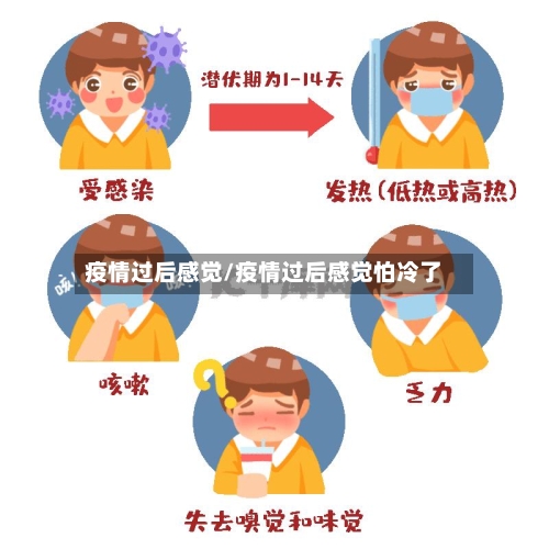 疫情过后感觉/疫情过后感觉怕冷了-第2张图片