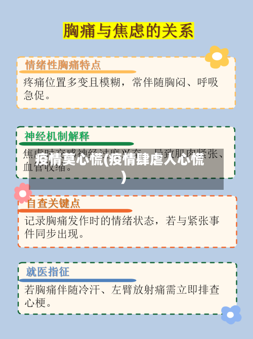 疫情莫心慌(疫情肆虐人心慌)-第1张图片