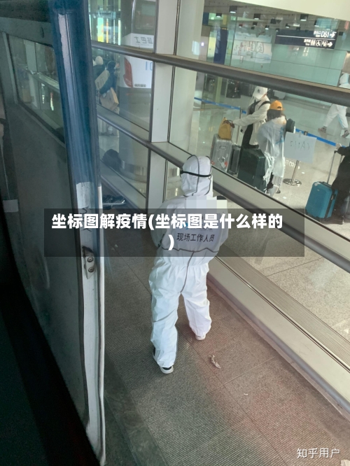 坐标图解疫情(坐标图是什么样的)-第1张图片