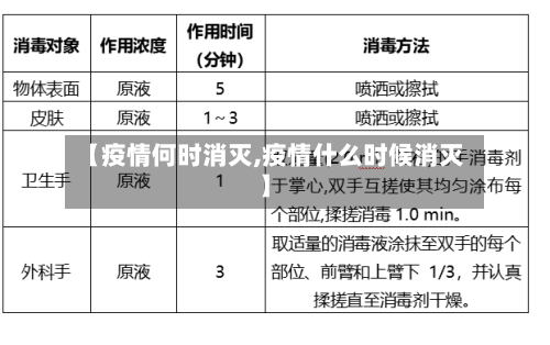 【疫情何时消灭,疫情什么时候消灭】-第1张图片