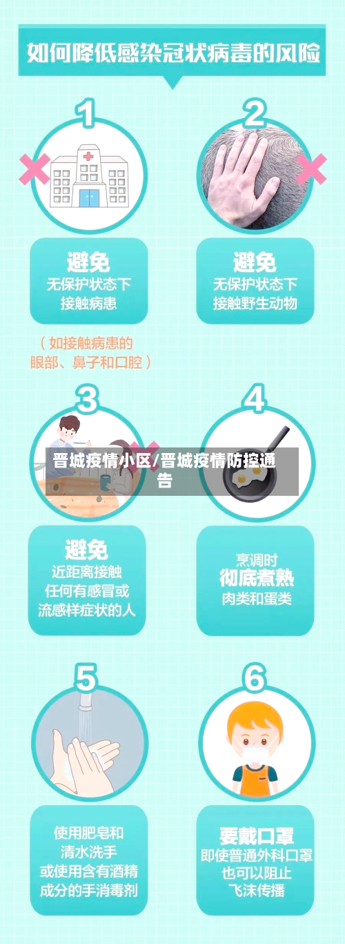 晋城疫情小区/晋城疫情防控通告-第1张图片