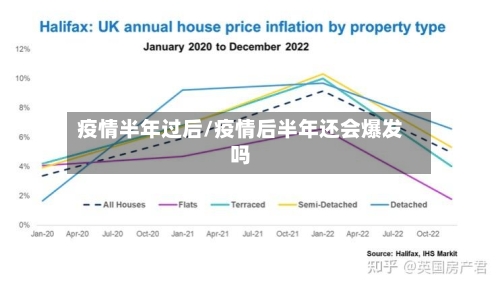 疫情半年过后/疫情后半年还会爆发吗-第1张图片