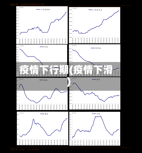 疫情下行期(疫情下滑)-第1张图片