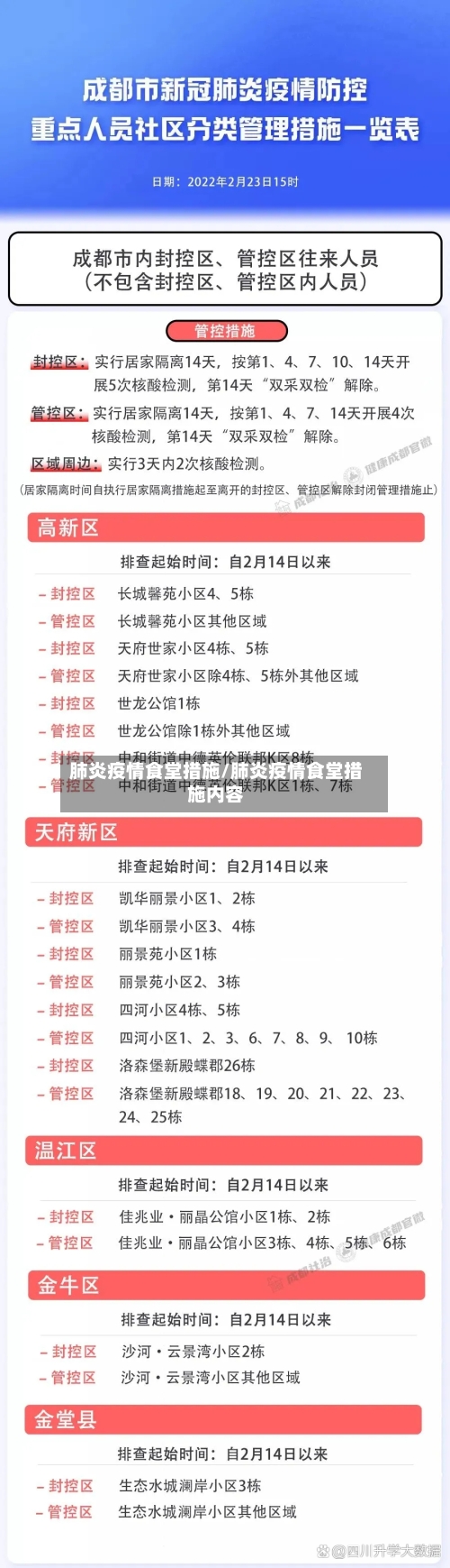 肺炎疫情食堂措施/肺炎疫情食堂措施内容-第1张图片