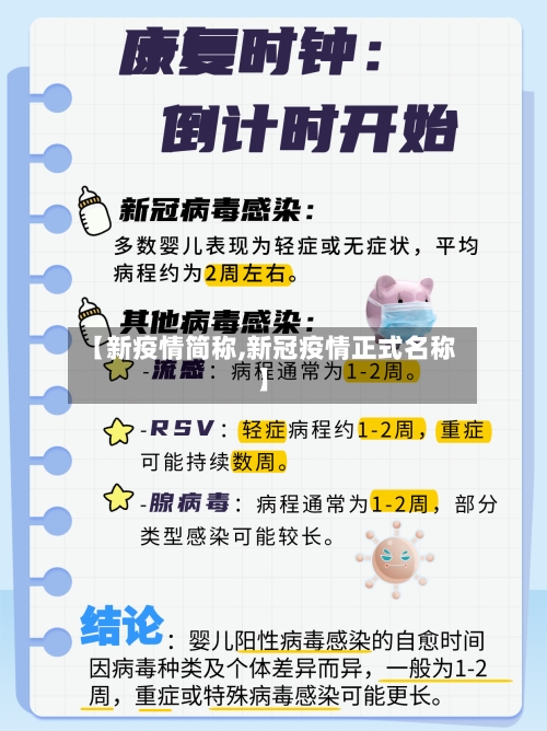 【新疫情简称,新冠疫情正式名称】-第1张图片