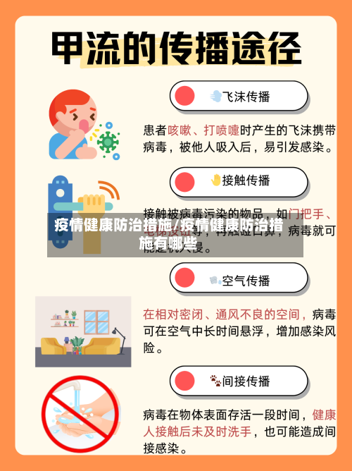 疫情健康防治措施/疫情健康防治措施有哪些-第1张图片