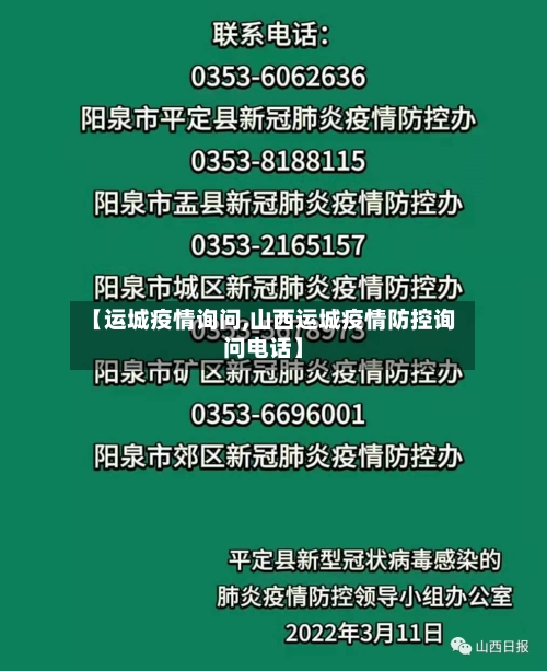【运城疫情询问,山西运城疫情防控询问电话】-第2张图片