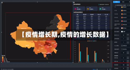 【疫情增长期,疫情的增长数据】-第1张图片