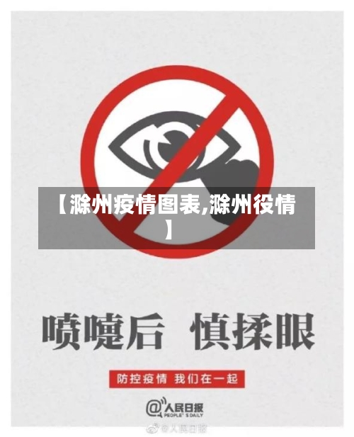 【滁州疫情图表,滁州役情】-第1张图片