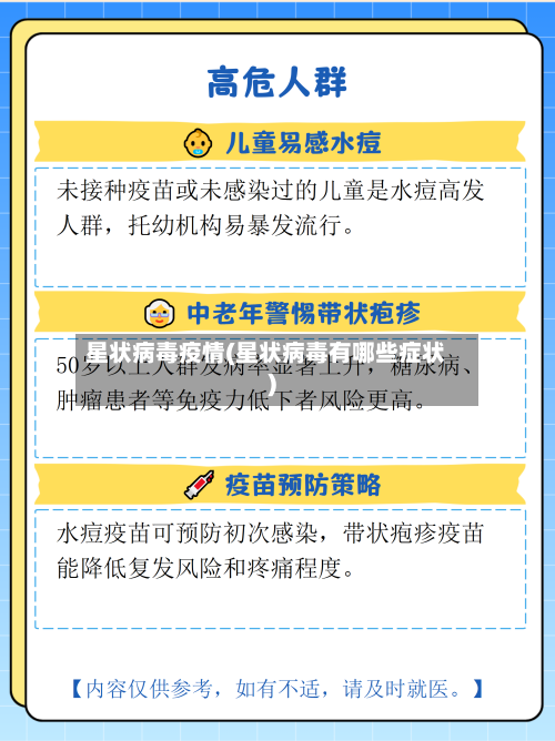 星状病毒疫情(星状病毒有哪些症状)-第1张图片
