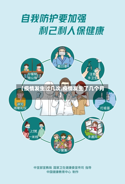 【疫情发生过几次,疫情发生了几个月】-第3张图片