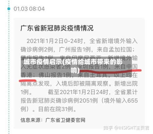 城市疫情启示(疫情给城市带来的影响)-第2张图片