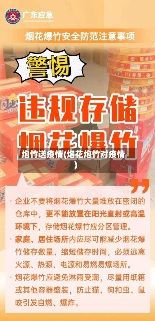 炮竹送疫情(烟花炮竹对疫情)-第1张图片