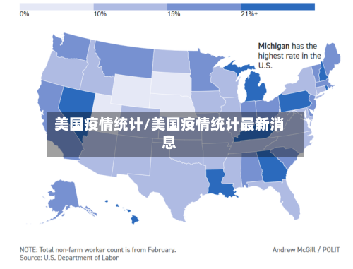 美国疫情统计/美国疫情统计最新消息-第3张图片