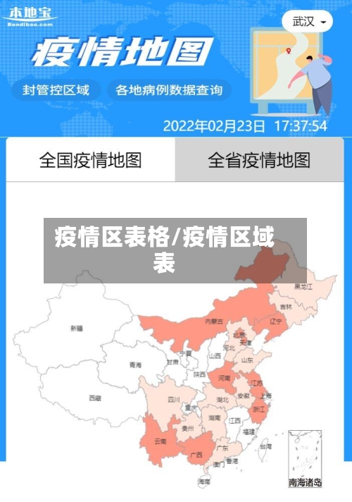 疫情区表格/疫情区域表-第1张图片