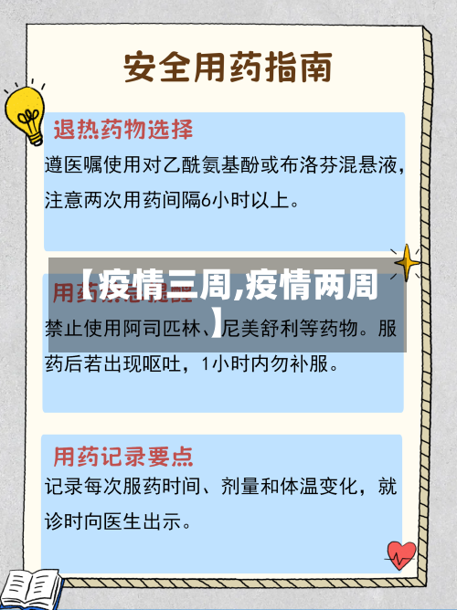 【疫情三周,疫情两周】-第2张图片