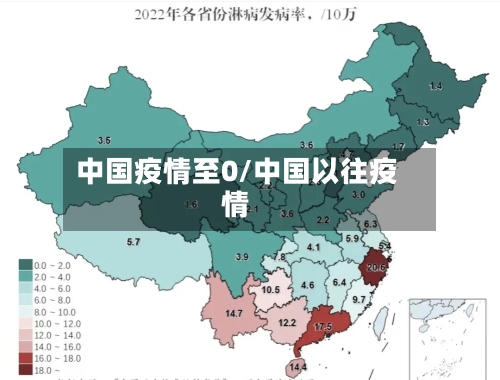 中国疫情至0/中国以往疫情-第1张图片